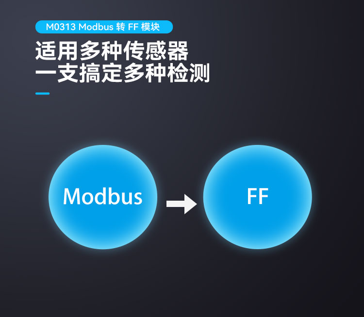 M0313 Modbus 转FF嵌入式？.jpg