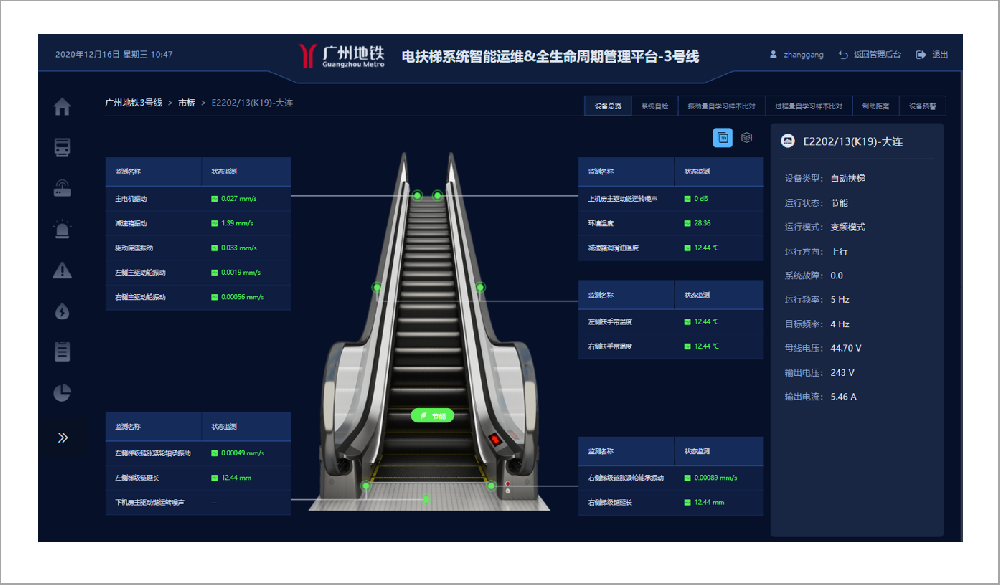 cyberPHM-设备故障诊断预警系统